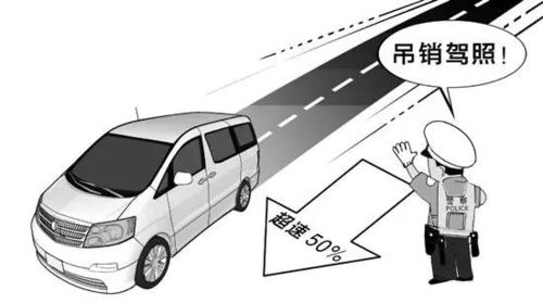 普通汽车时速多少迈